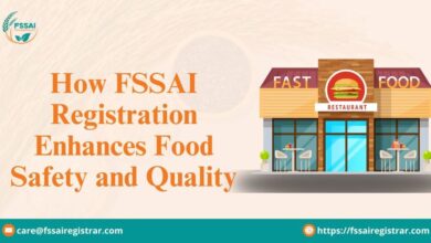 FSSAI Registration