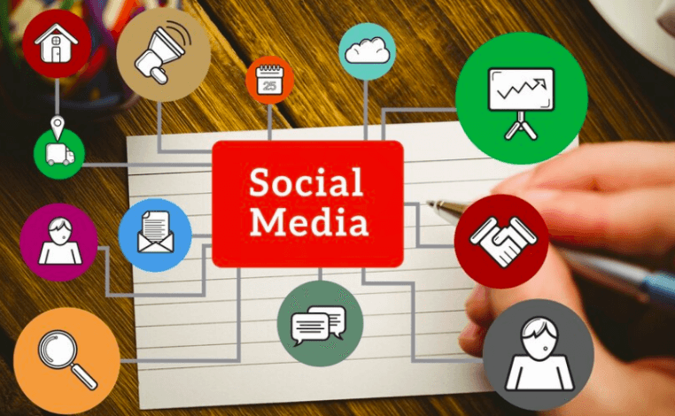 Social Media Marketing