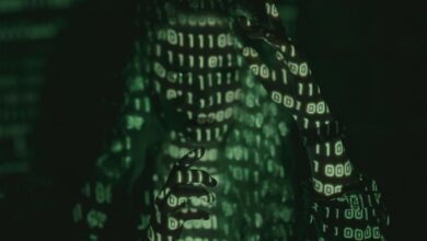code details analysis provided