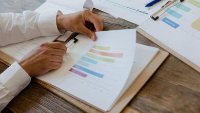 business resource assessment report