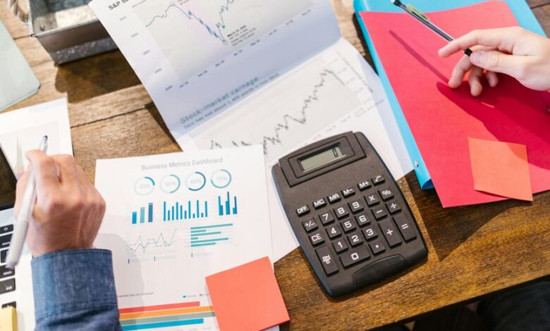 leadership dashboard performance review