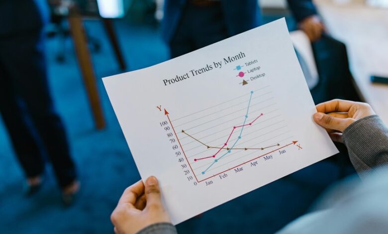 leadership metrics data analysis