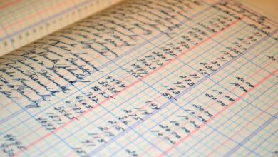 operational data ledger addresses