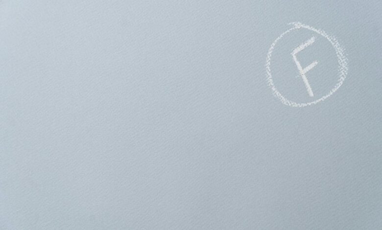 operational performance assessment summary