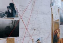 strategic business intelligence analysis