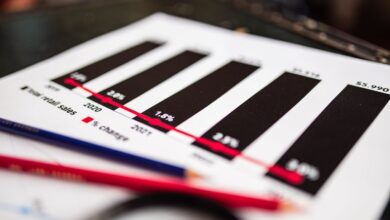 analyze phone number reports