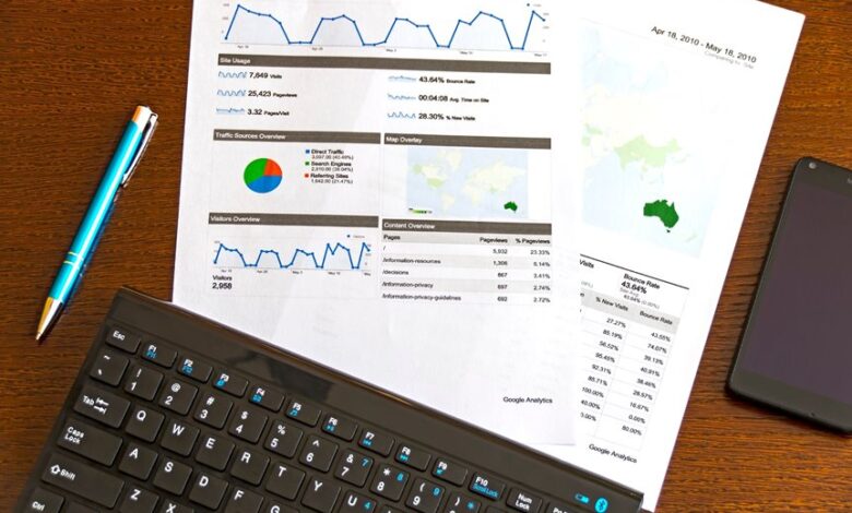 analyze public number insights