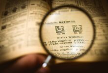 verify listed phone numbers