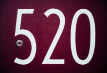verify registry entries numbers